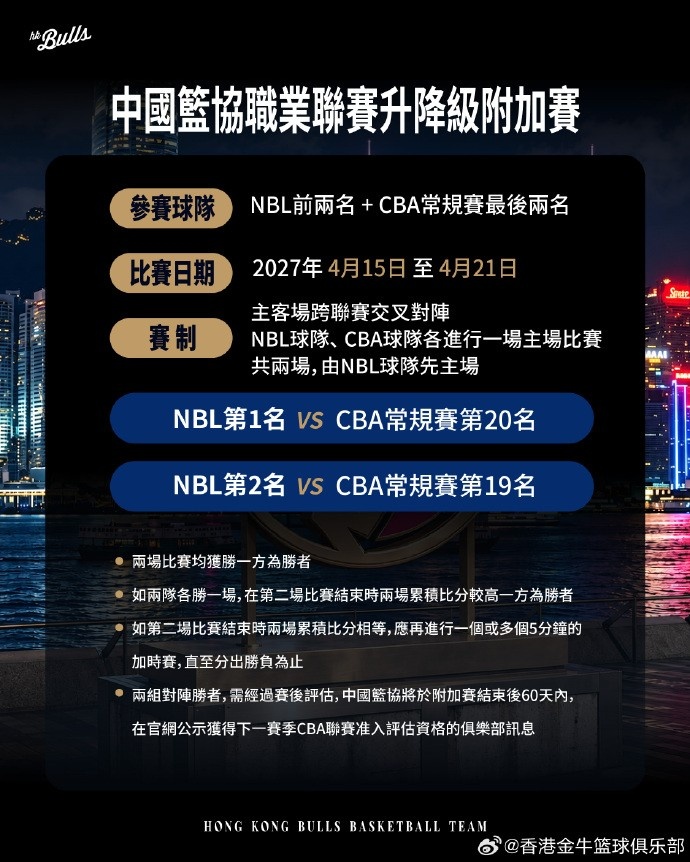 THE DOOR IS OPEN. WE GO ALL IN.пҪңйҰҷжёҜйҮ‘зүӣе…ЁеҠӣеҶІеҮ»CBA THE DOOR IS OPEN. WE GO ALL IN.пҪңйҰҷжёҜйҮ‘зүӣе…ЁеҠӣеҶІеҮ»CBA